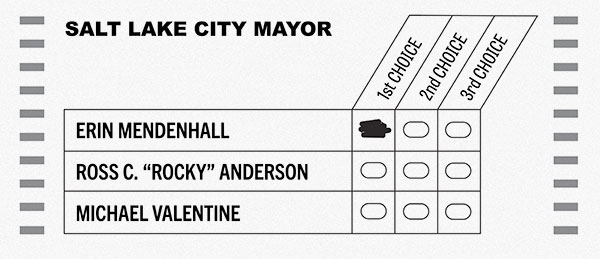 Image of sample ranked-choice voting ballot